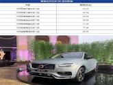 沃尔沃新款XC90正式上市 外观有所调整
